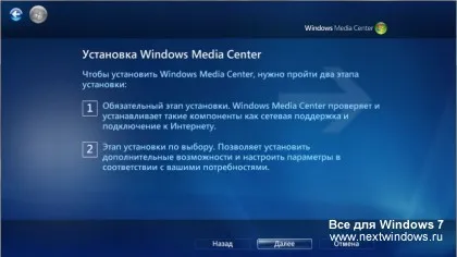 Какво е WMC
