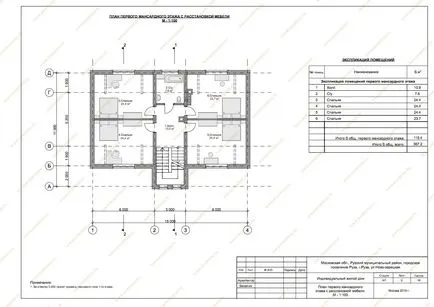 Информация за проектиране на къщи