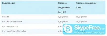 Както и в скайп цена Както и в скайп цена