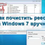 Скрити файлове Как да отворите