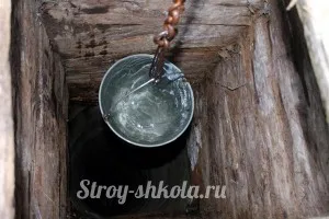 Как да се пречисти водата в кладенеца