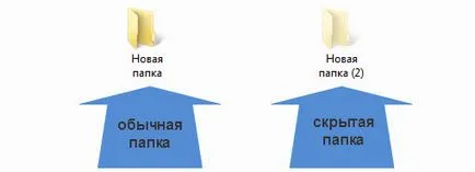 Скрити файлове Как да отворите