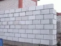 Ниво за ползване