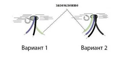 Как да инсталирате полилей
