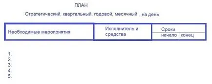 Как да напишем план за цел
