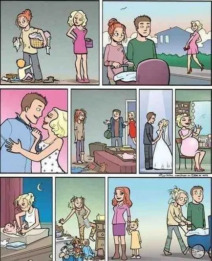 Как да се прекъсне