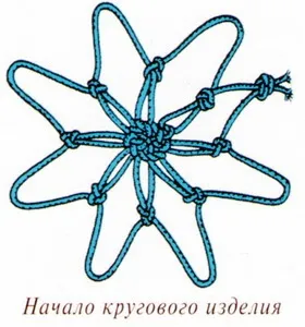 Завържете ръцете му Завържете ръцете му