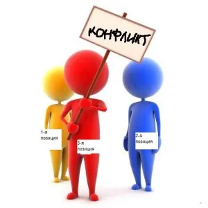 Как да разрешите конфликта