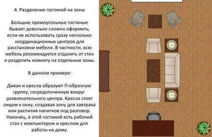 Как да обзаведете залата Как да обзаведете залата