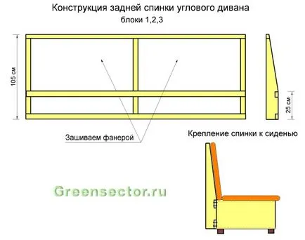 Диван деца със собствените си ръце Диван деца със собствените си ръце