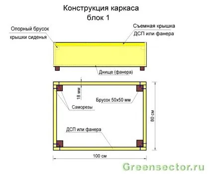 Диван деца със собствените си ръце Диван деца със собствените си ръце