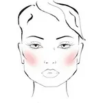 Mi a krémet blush