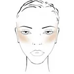Mi a krémet blush