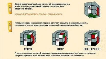Как да се прибират куб на Рубик