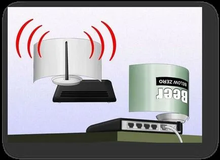 Укрепване на WiFi сигнал с ръце
