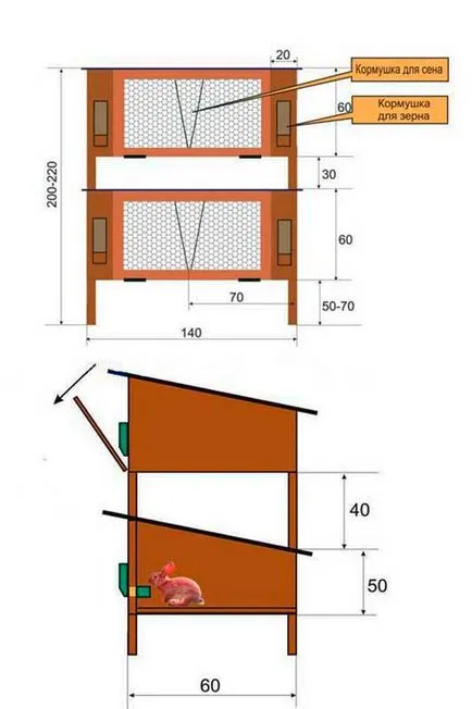 Заек hutches с техните ръце рисунка