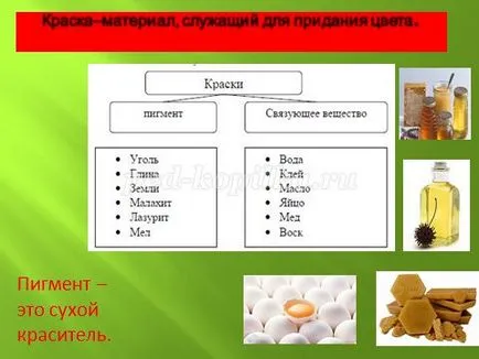 Бои със собствените си ръце