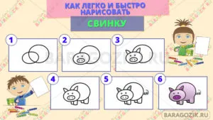 Моделиране на децата това, което
