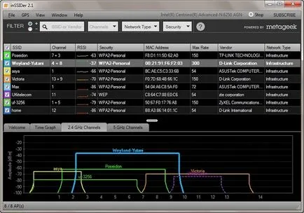 Укрепване на WiFi сигнал с ръце