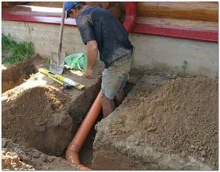 Буря канализация, че е