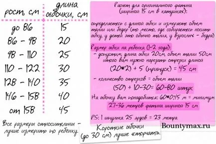 Туту пола с ръцете си