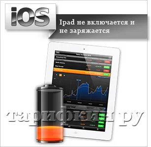 Ipad не е какво да правя Ipad не е какво да правя