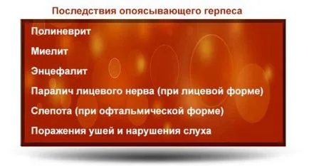 Херпес зостер херпес зостер лечение