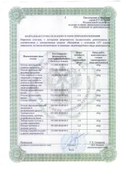 SanPin Laboratóriumi SanPin Laboratóriumi
