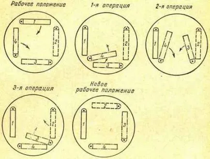 Extractor kezük