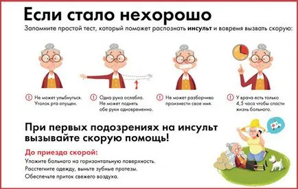 Какво е различен от инфаркт инсулт