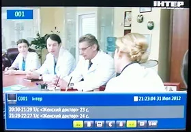 Как да се създаде силна