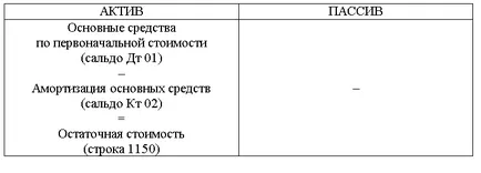 Какво е валута баланс Какво е валута баланс