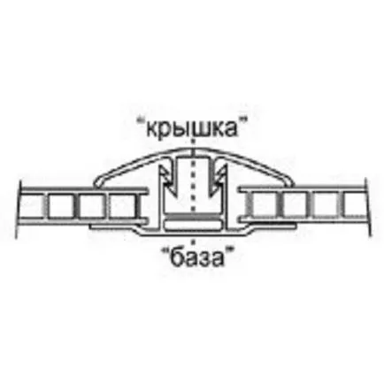 Как да се засили поликарбонат