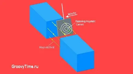 Какво е увеселителен парк валяк