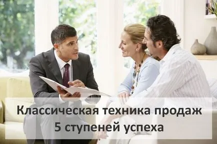 продажби техника, която е