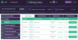 Какво с sarafankoy
