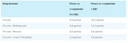 Както и в скайп цена Както и в скайп цена