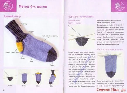 Както vyvyazat петата до петите
