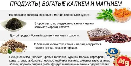 Какво да правите, ако сърцебиене