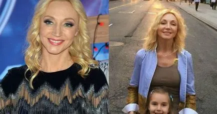 Какво се случи с дъщеря си Kristiny Orbakayte Какво се случи с дъщеря си Kristiny Orbakayte