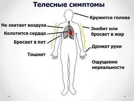Какво да правите, ако сърцебиене