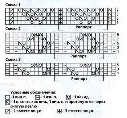 Пола с ръце на ръката си