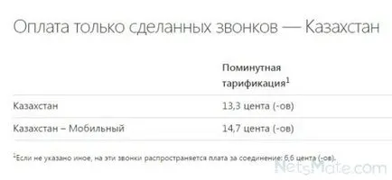 Както и в скайп цена