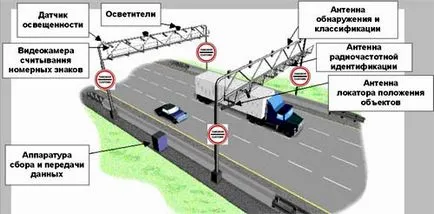 Това може да се изнася в чужбина