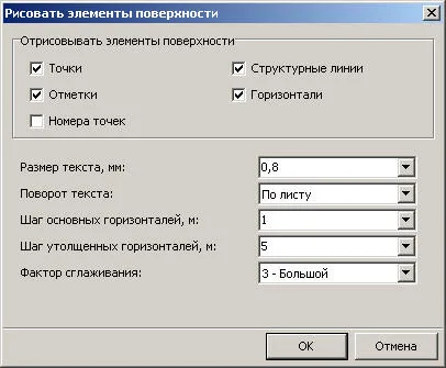 Какво е bergshtrihi