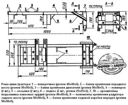 Неговата ръце Минитрактори на мотоблок