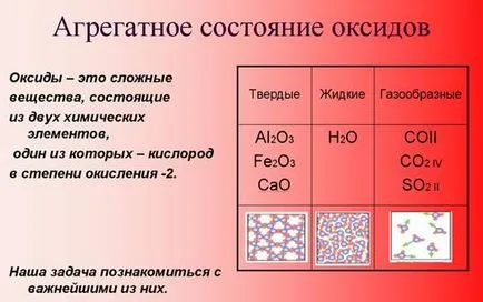 Какво е двоичен съединение Какво е двоичен съединение