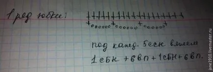 Майсторският клас на плетене на една кука рокля