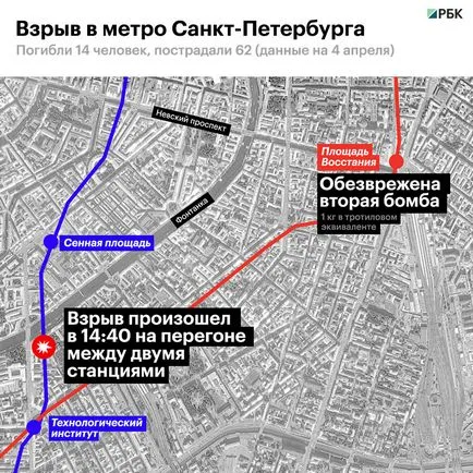 Какво се случи в града, отколкото
