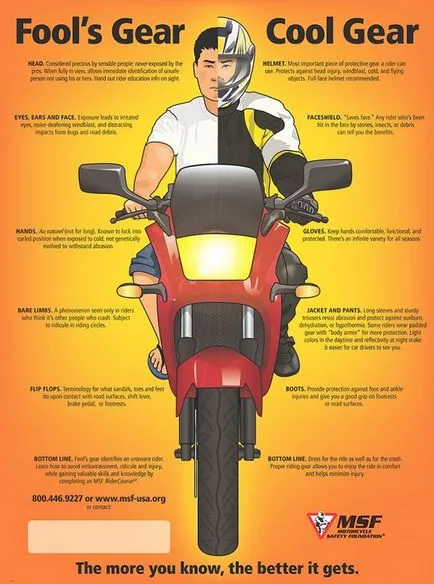 Hogyan juthat folytak egy moped